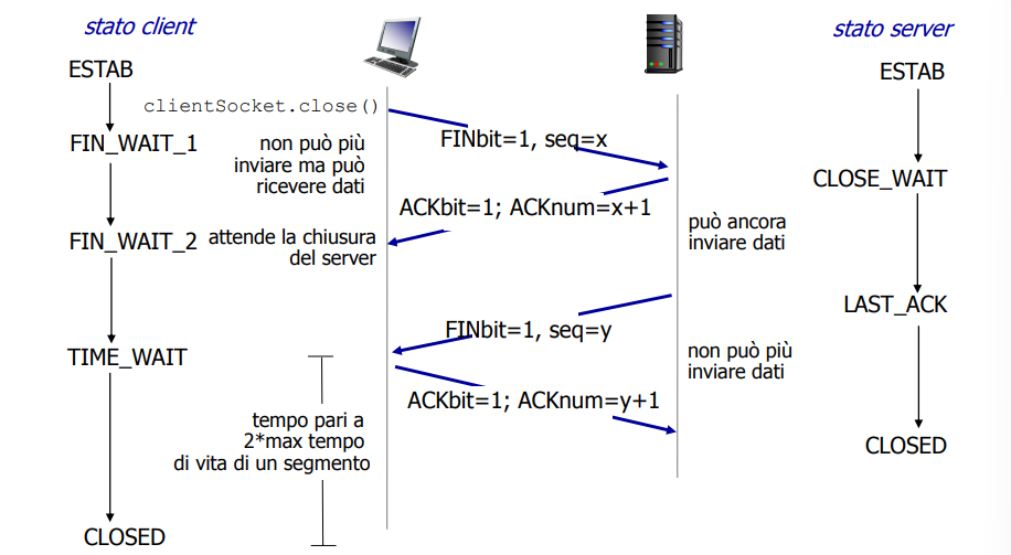 Pasted image 20241102225634.png